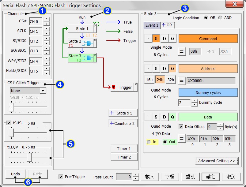 設(shè)定 SPI觸發(fā)功能以觸發(fā) Serial Flash 命令0Bh，地址 12h 23h 45h.